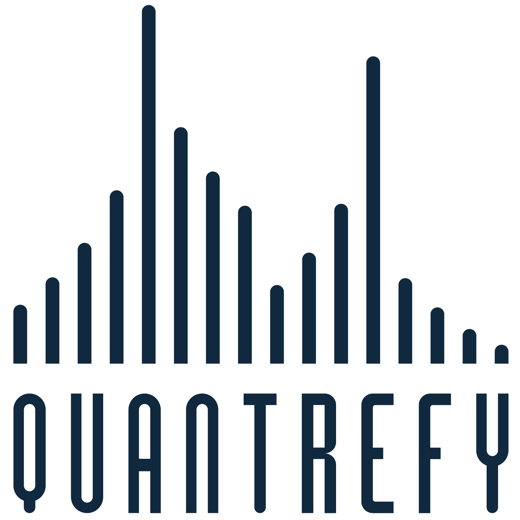 Quantrefy